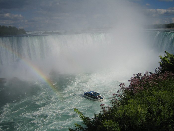 Niagara Falls