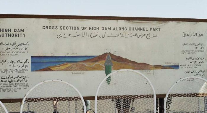 Aswan high dam map