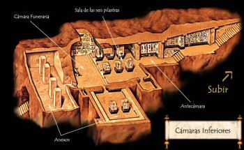 Valley Of The Kings - Outline of the tomb of Seti